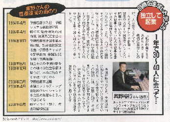 Introduced in "BIG tomorrow" magazine
